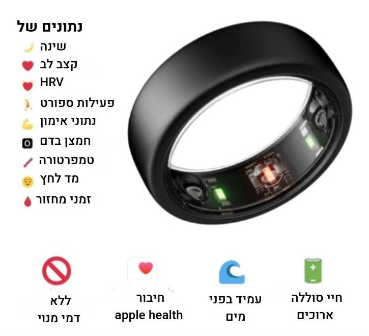 הטבעת החכמה של פיט-וייב  💍