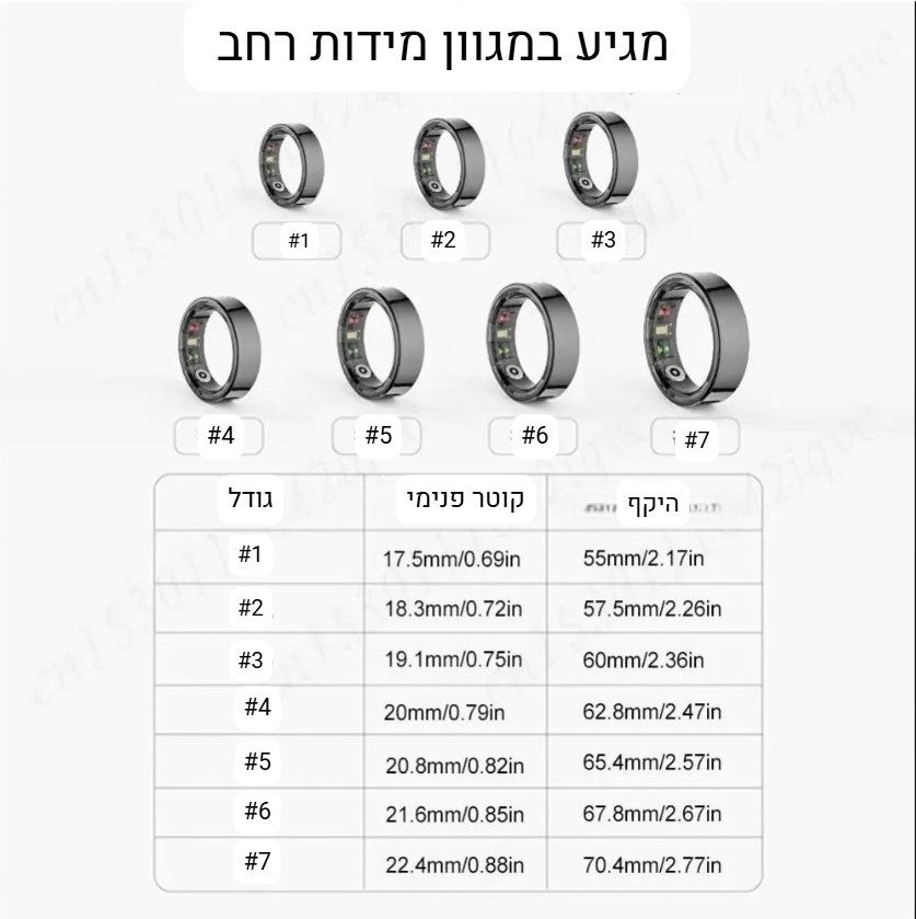 הטבעת החכמה של פיט-וייב  💍