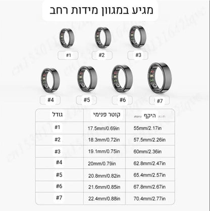 הטבעת החכמה של פיט-וייב  💍