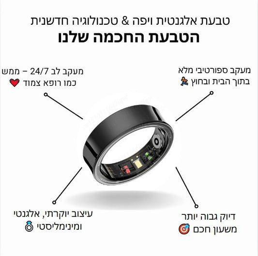 הטבעת החכמה של פיט-וייב  💍