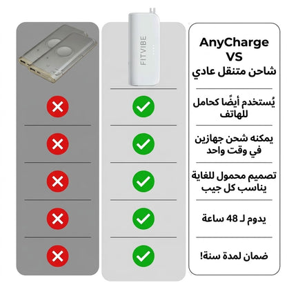 شاحن محمول من فيت فايب