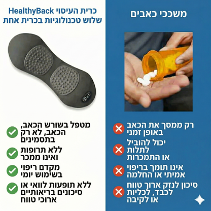 כרית העיסוי הטובה בישראל