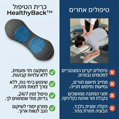 כרית העיסוי הטובה בישראל 🏆