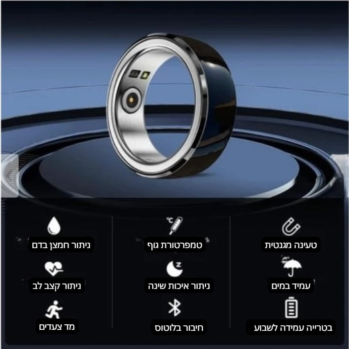 הטבעת החכמה של פיט-וייב  💍