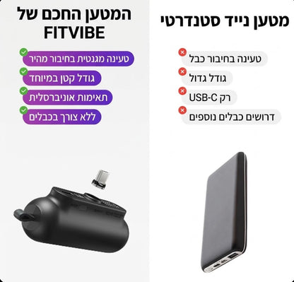 המטען הנייד של FITVIBE