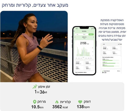 הטבעת החכמה של פיט-וייב  💍