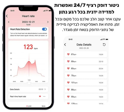 הטבעת החכמה של פיט-וייב  💍